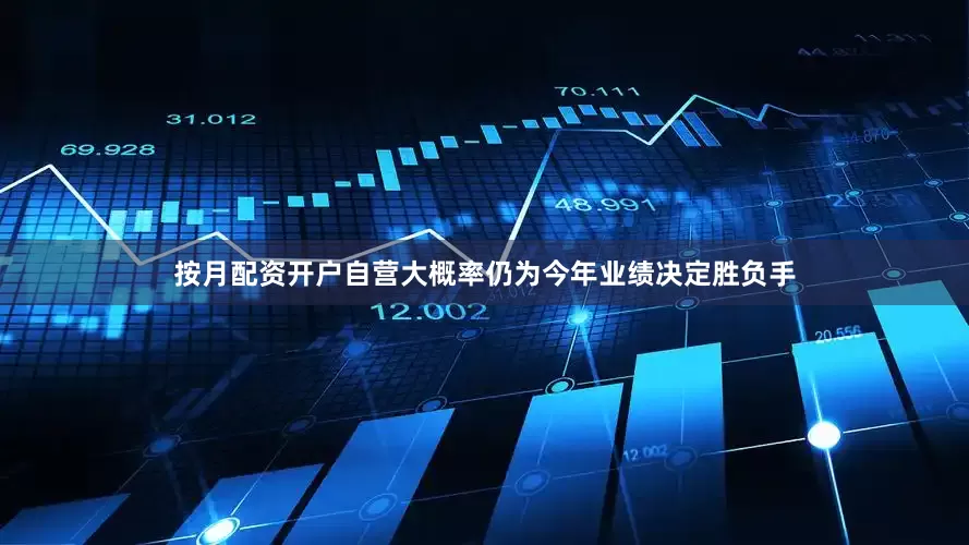 按月配资开户自营大概率仍为今年业绩决定胜负手